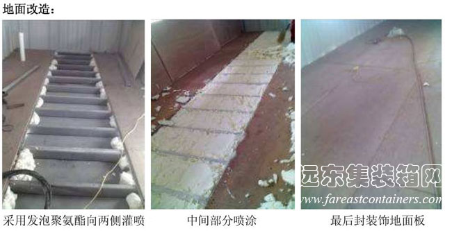 安健能公司的全水基發泡聚氨酯保溫隔熱系統,集裝箱房屋,集裝箱建筑,集裝箱住宅,集裝箱活動房,住人集裝箱