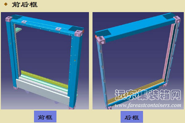 前后框,集裝箱的主要部件結構圖解
