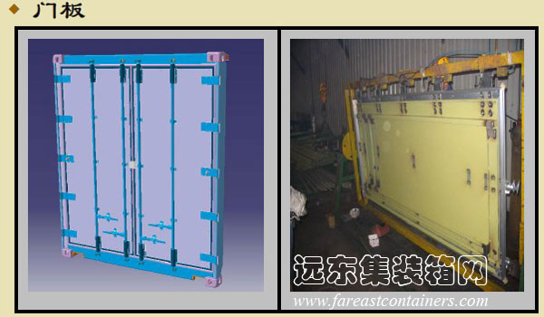 門板,集裝箱的主要部件結構圖解