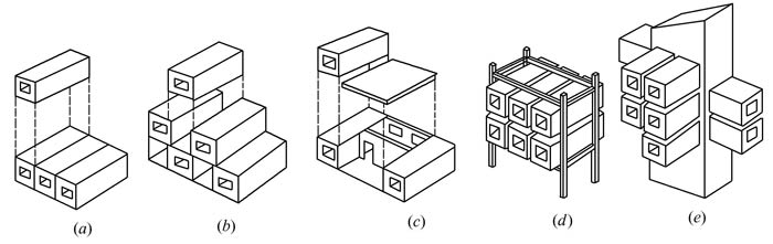 盒子建筑的組裝方式與構造