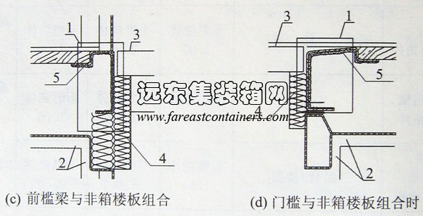 前檻梁與非箱樓板組合及門檻與非箱樓板組合時防火構造示意,集裝箱組合房屋