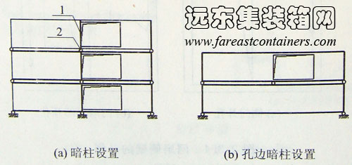 暗柱設置及孔邊暗柱設置,集裝箱組合房屋