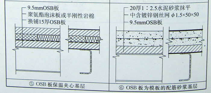 樓（地）板基層構造做法,集裝箱組合房屋
