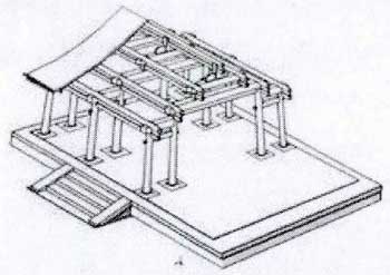 中國傳統抬梁式結構