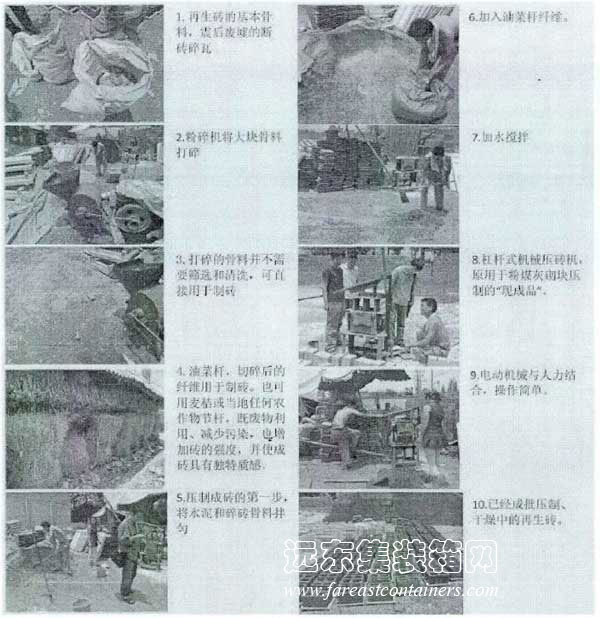再生磚的手工生產過程